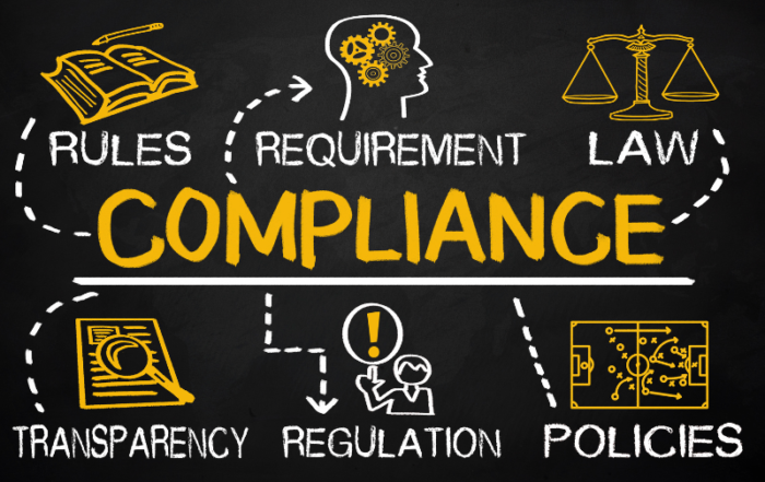 Understanding Cyber Security Compliance Standards