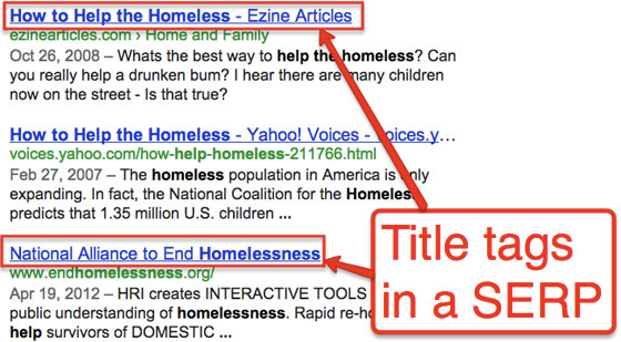 Title tags SERPS | On page SEO checklist