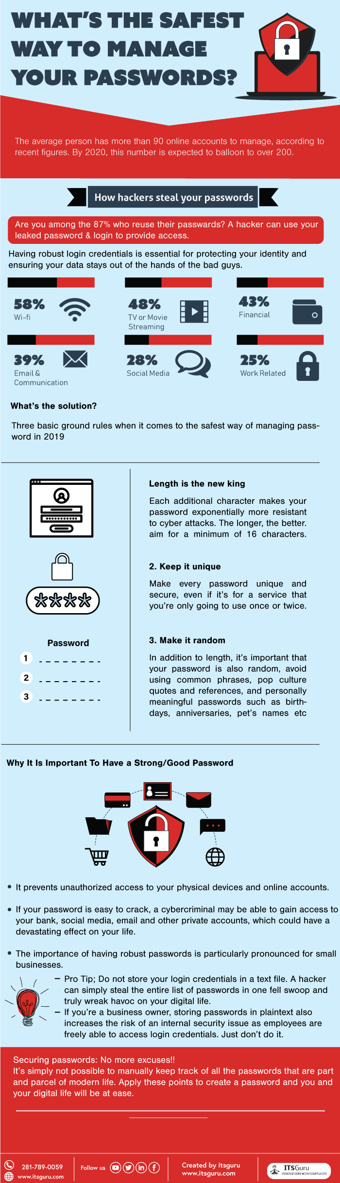 Safest Way To Manage Password