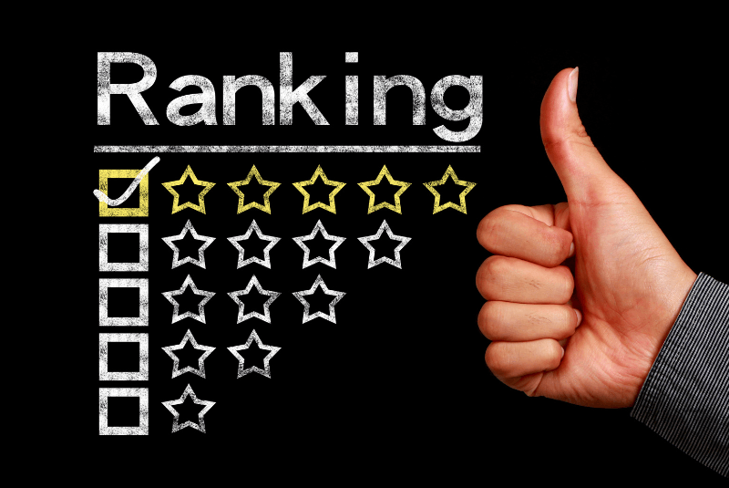 10 Ways to Improve Google Ranking / Monitor Search Engine Rankings